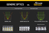 Diode Dynamics 42 In LED Light Bar Single Row Straight Clear Driving Each Stage Series